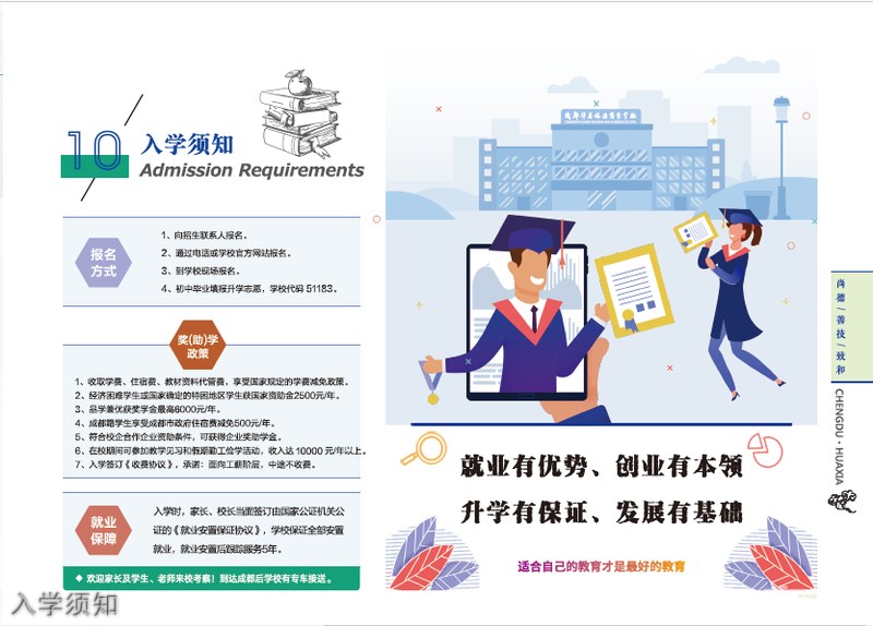 成都华夏旅游商务学校入学须知