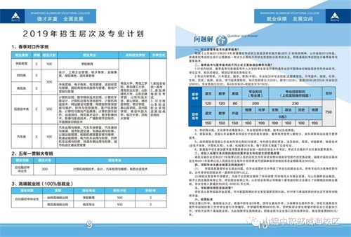 2020年山东铝业职业学院中职部春季运动会拉开帷幕