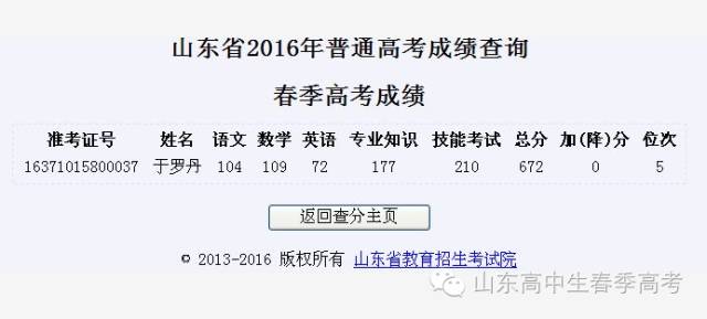 烟台天虹学院2020年春季高考再创辉煌！