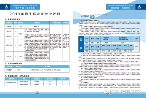 山东铝业职业学院致应届初中毕业生及家长的一封信