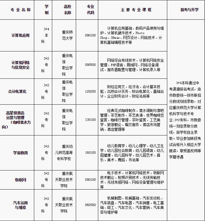 微信截图_20190329101119.png