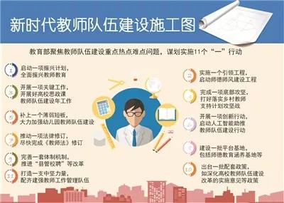 山东技校网：新时代教师队伍建设开局良好