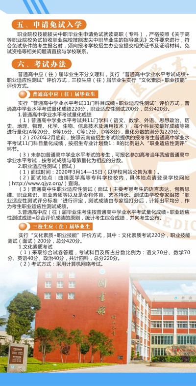 曲靖医学高等专科学校2020年单独考试招生简章