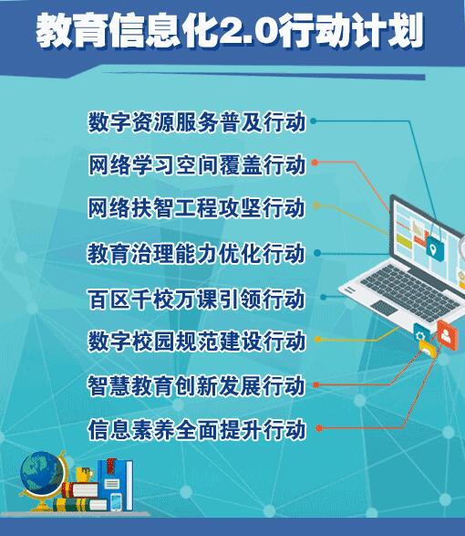 山东技校网：到2022年建成“互联网+教育”大平台！《教育信息化2.0行动计划》