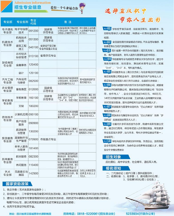 2019四川省宣汉职业中专学校简章内容