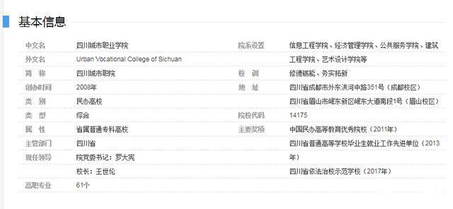 四川城市技师学院怎么样？综合分析