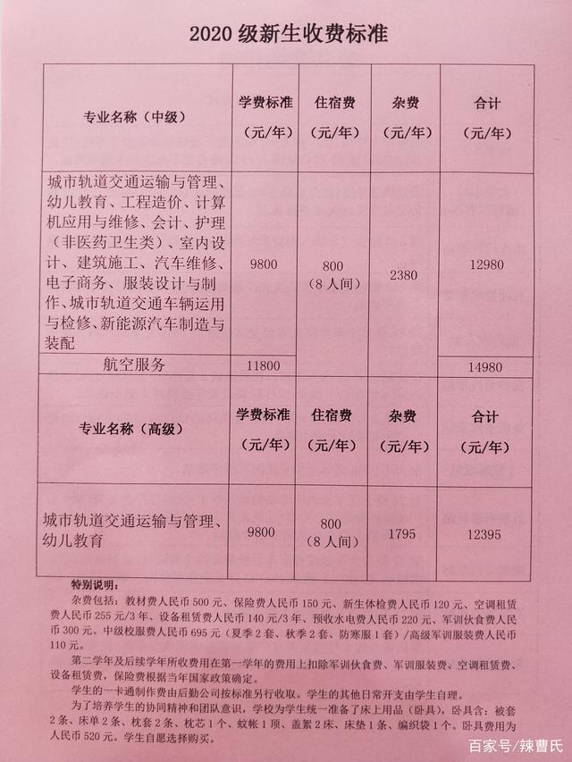 四川城市技师学院怎么样？综合分析