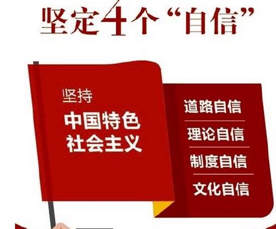 2020年党员四个自信学习心得体会（三篇）