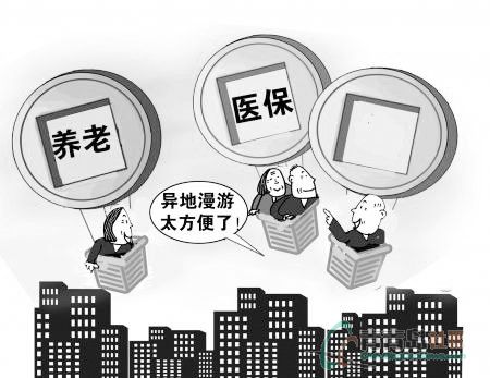 2020年济宁补交社保流程资料及补交社保一年多少钱