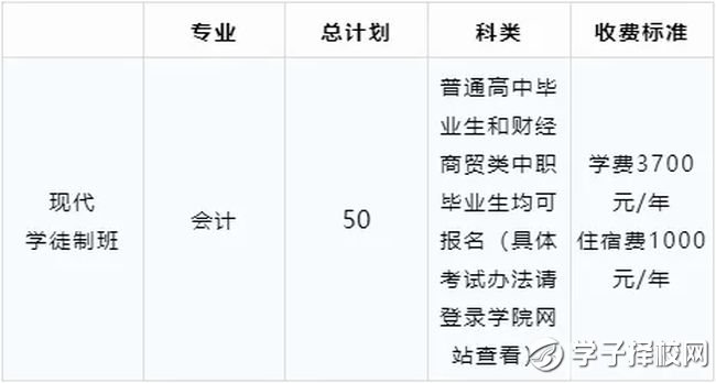 四川财经职业学院学费、招生计划？