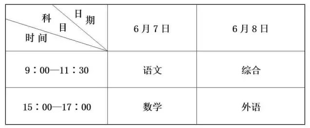 山东省2016夏季高考意见出炉啦！