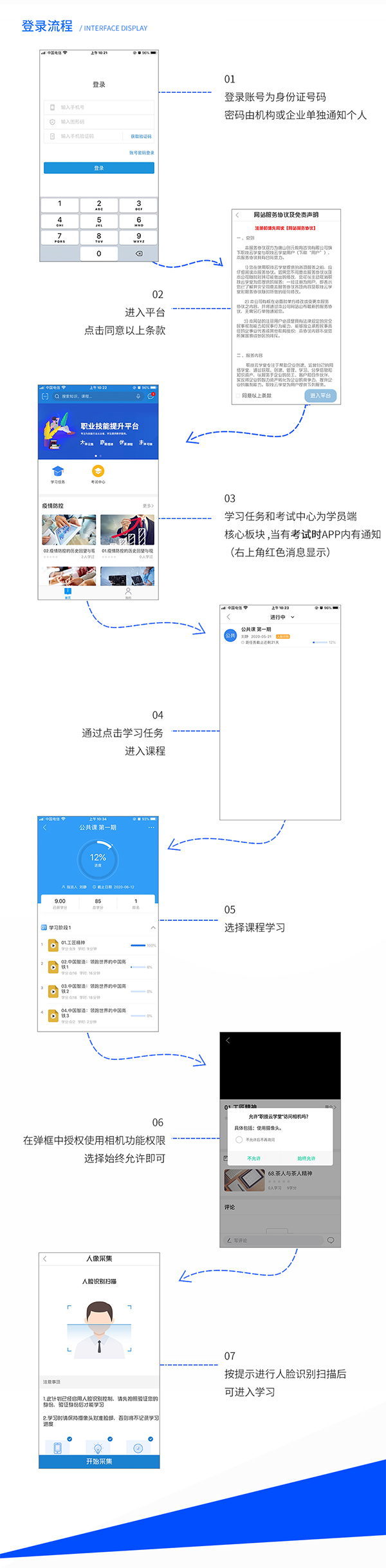 职技云学堂是干什么的？能做什么？