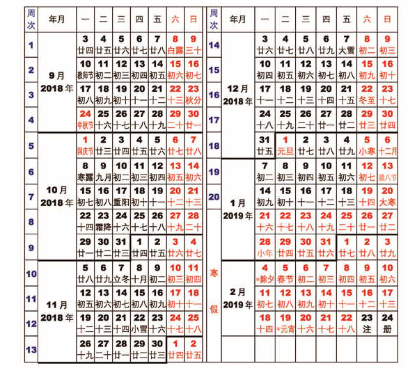 广西医科大学2020年校历及寒假放假时间安排 什么时候放寒假 