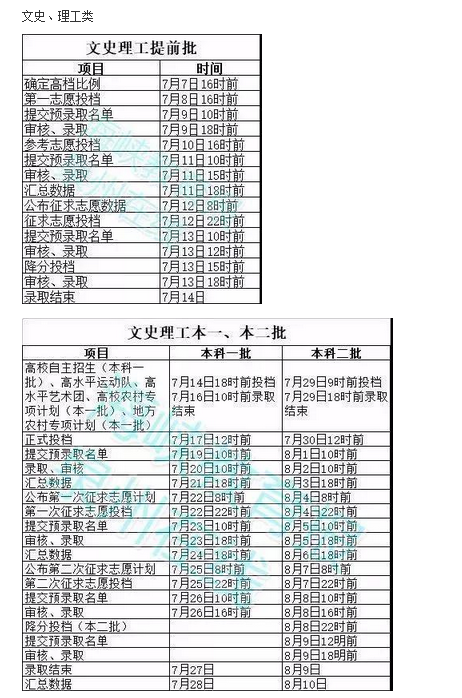 2020年福建高考录取通知书发放时间及邮政快递EMS官网查询