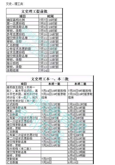 2020年福建高考录取通知书发放时间及邮政快递EMS官网查询