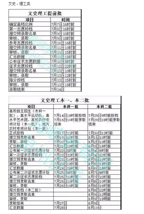 2020年福建高考录取通知书发放时间及邮政快递EMS官网查询