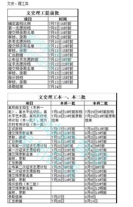 2020年福建高考录取通知书发放时间及邮政快递EMS官网查询