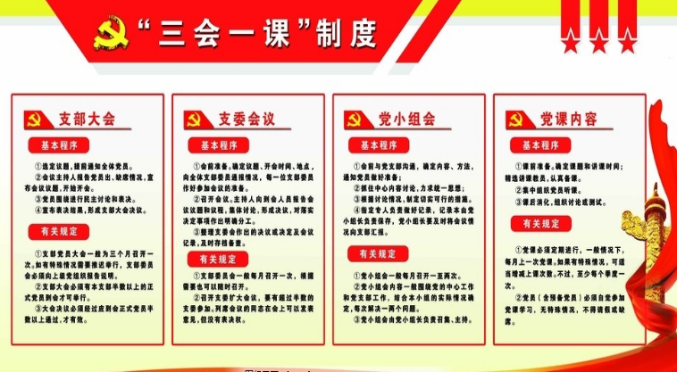 2020年基层党支部三会一课制度实施方案范文