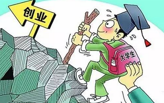 2020年乌鲁木齐创业补贴政策标准,乌鲁木齐大学生创业补贴申请条件政策