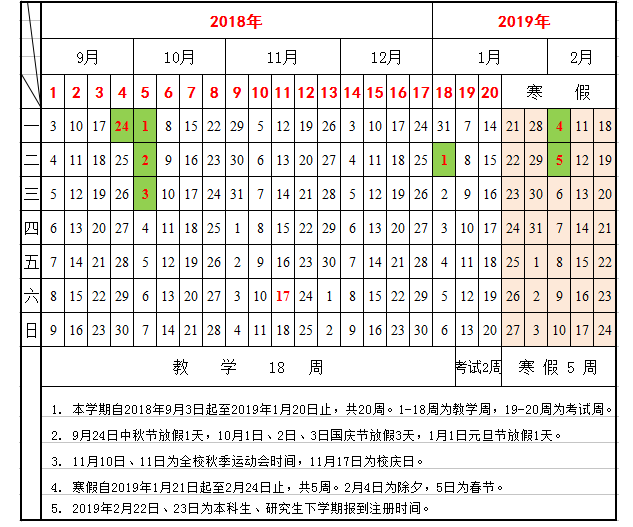 华南理工大学2020年校历及寒假放假时间安排 什么时候放寒假 