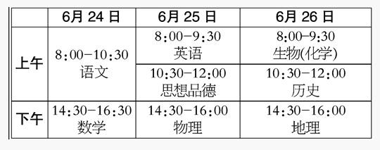 2020年北京中考考试时间安排,北京中考考试科目时间安排表