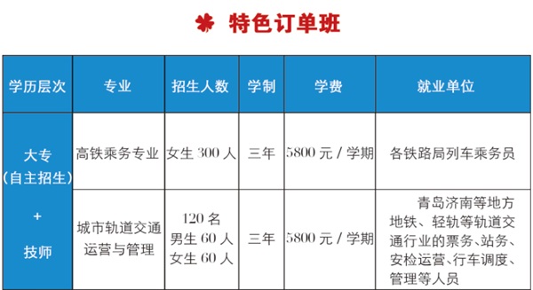 青岛海湾理工专修学院特色订单班怎么样