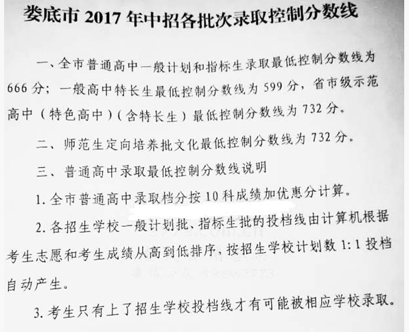 2020年娄底中考录取分数线,历年娄底各高中录取分数线排名