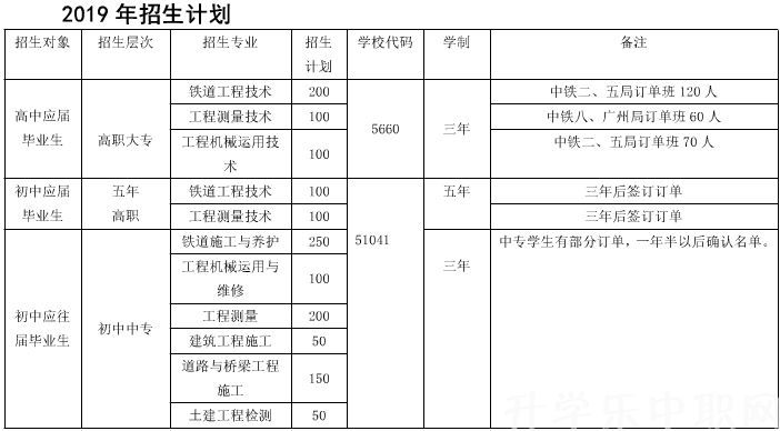 成都铁路工程学校