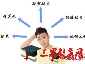 2020年广州中医药大学录取结果查询公布时间 录取通知书发放时间安排