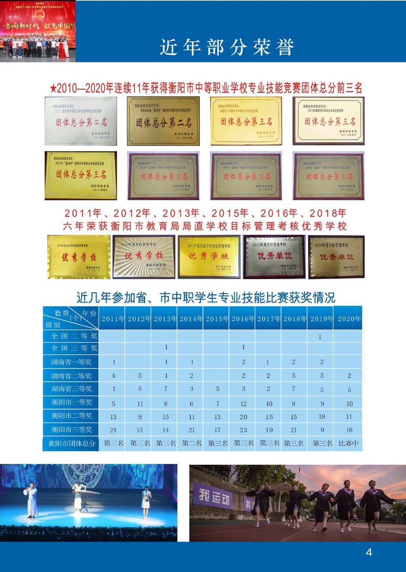 《湖南省耒阳师范学校2020招生简章》