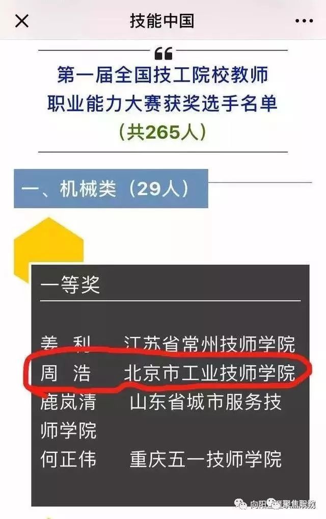 弃北大读技校后他再获全国大奖，告诉了我们哪些选专业的道理？