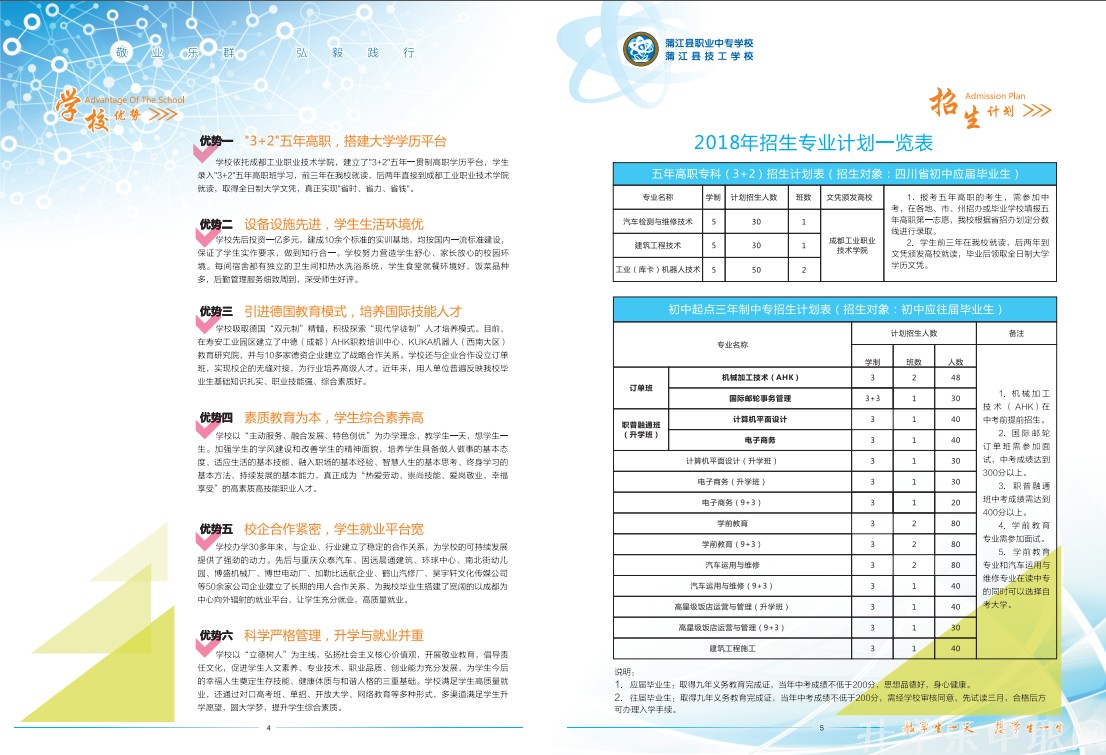 蒲江县技工学校2020招生计划