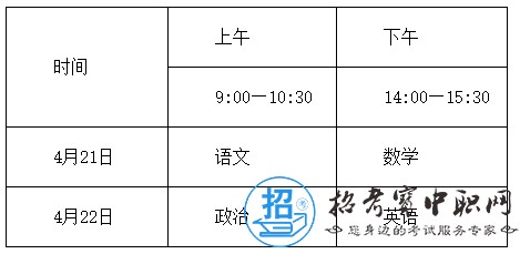 成都市体育运动学校运动训练、武术与民族传统体育专业招生简介