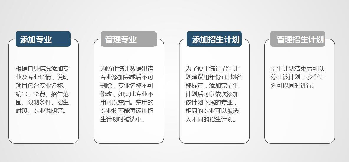 职业院校招生综合管理信息系统“公测期”征集客户即将开始！