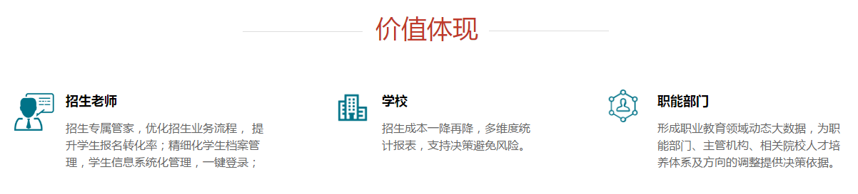 职业院校扩招百万之利器——创元招生管理系统