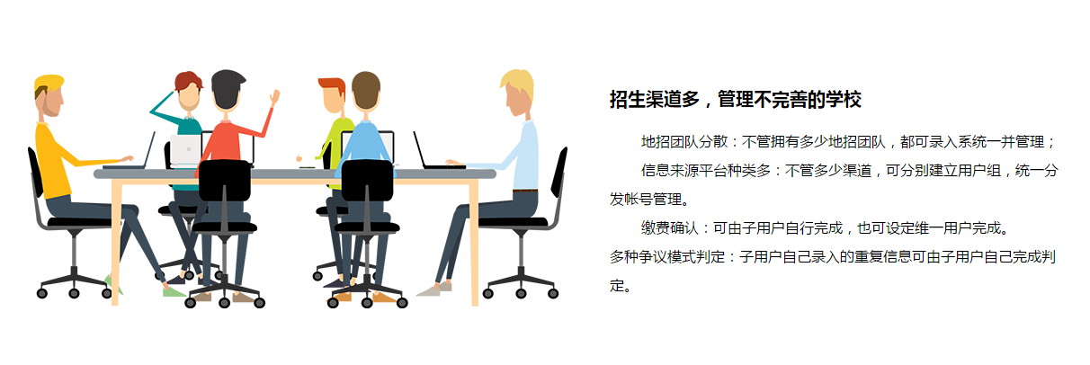 职业院校扩招百万之利器——创元招生管理系统