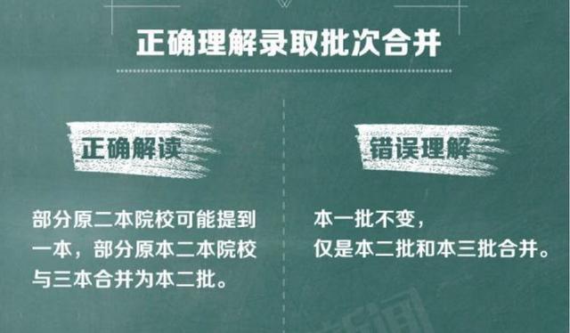 2018高考：“三本取消、一二本合并”，取消三本有什么影响？