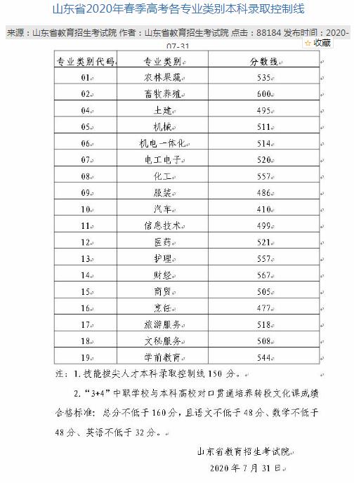 面对“职教高考班”、“3+2”、“五年一贯制”，初中毕业生该怎么选择？！