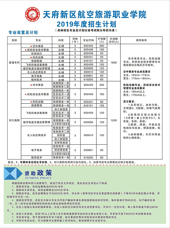 天府新区航空旅游职业学院2020年招生简章电子版