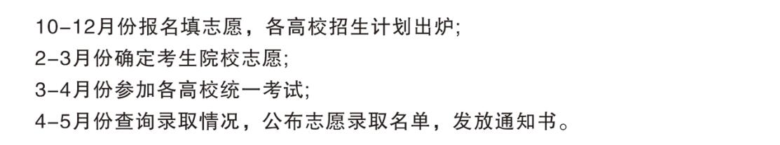 单招报考哪所学校？可以报名专业有哪些？具体报名流程？