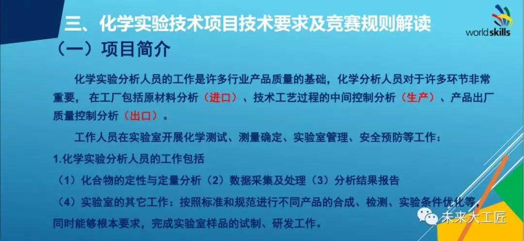 第45届世赛化学实验室技术省选拔赛在山东化工技师学院开赛！