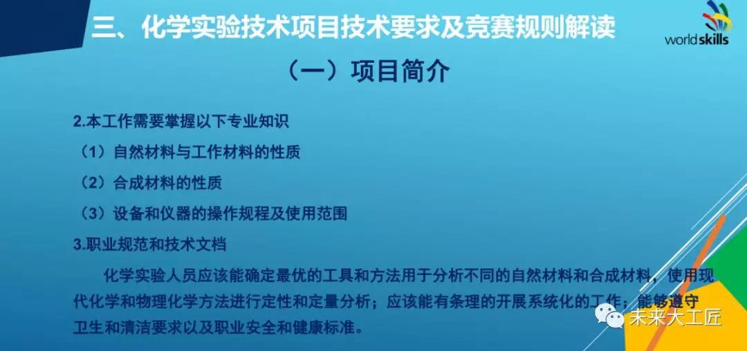 第45届世赛化学实验室技术省选拔赛在山东化工技师学院开赛！