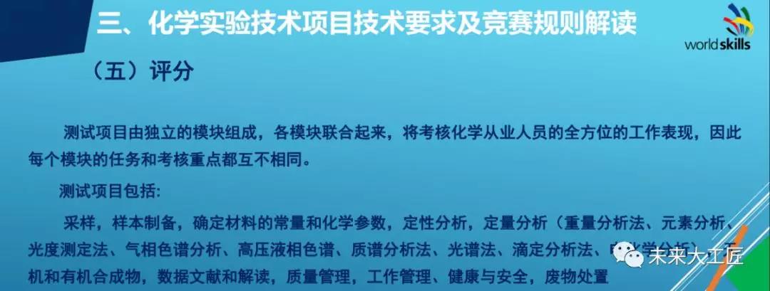 第45届世赛化学实验室技术省选拔赛在山东化工技师学院开赛！