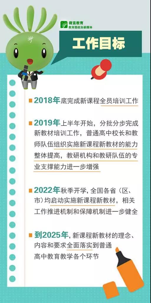 定了！2020年秋季学期起，普通高中新课程新教材在全国分步实施