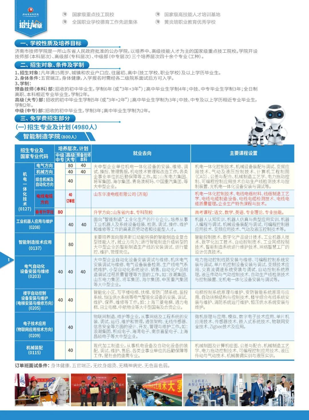 济南市技师学院2020年秋季招生简章