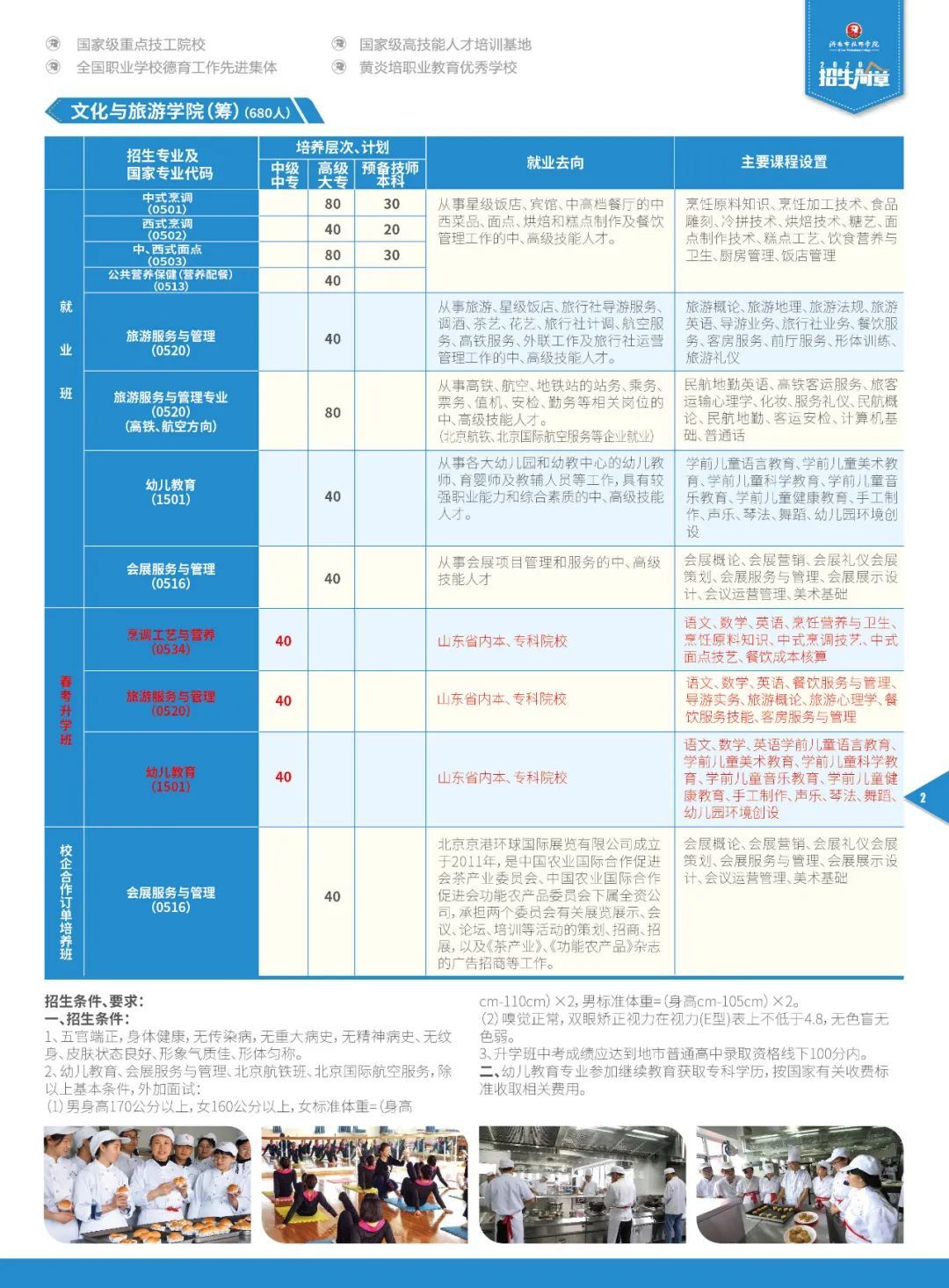 济南市技师学院2020年秋季招生简章