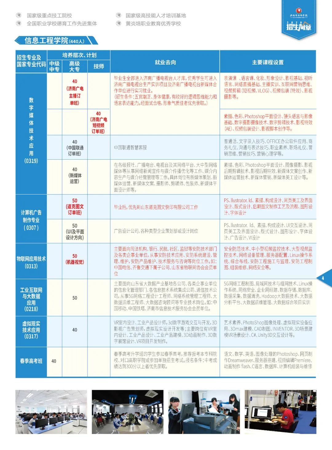 济南市技师学院2020年秋季招生简章