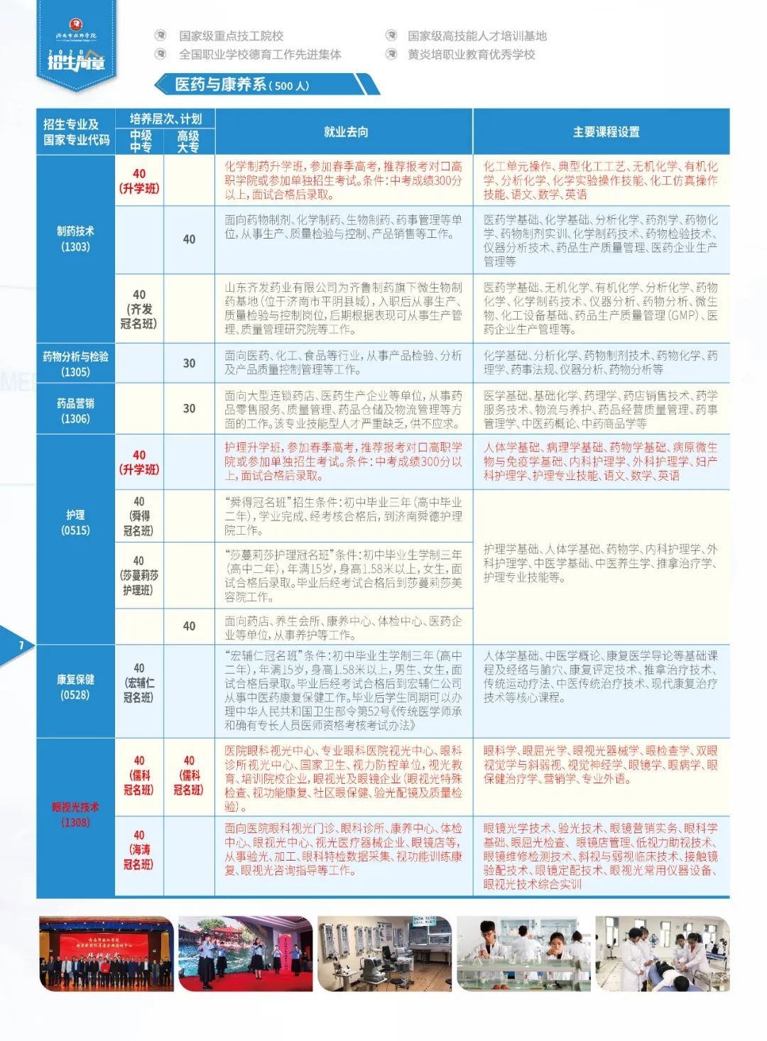 济南市技师学院2020年秋季招生简章