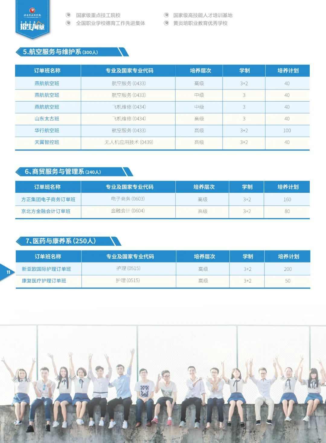 济南市技师学院2020年秋季招生简章