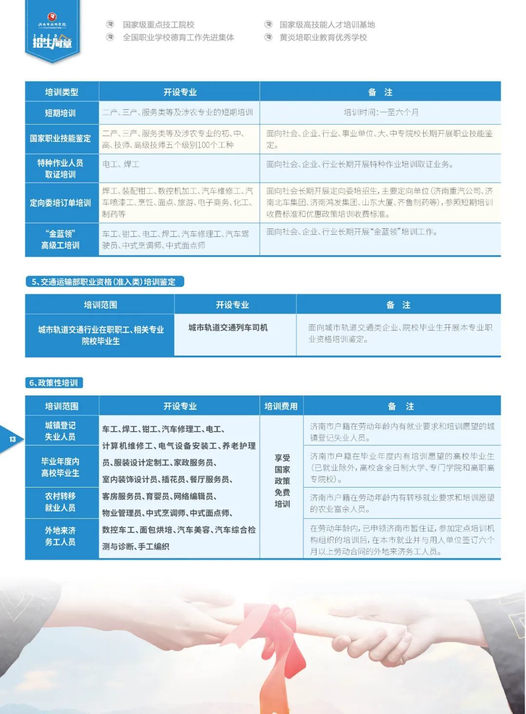 济南市技师学院2020年秋季招生简章